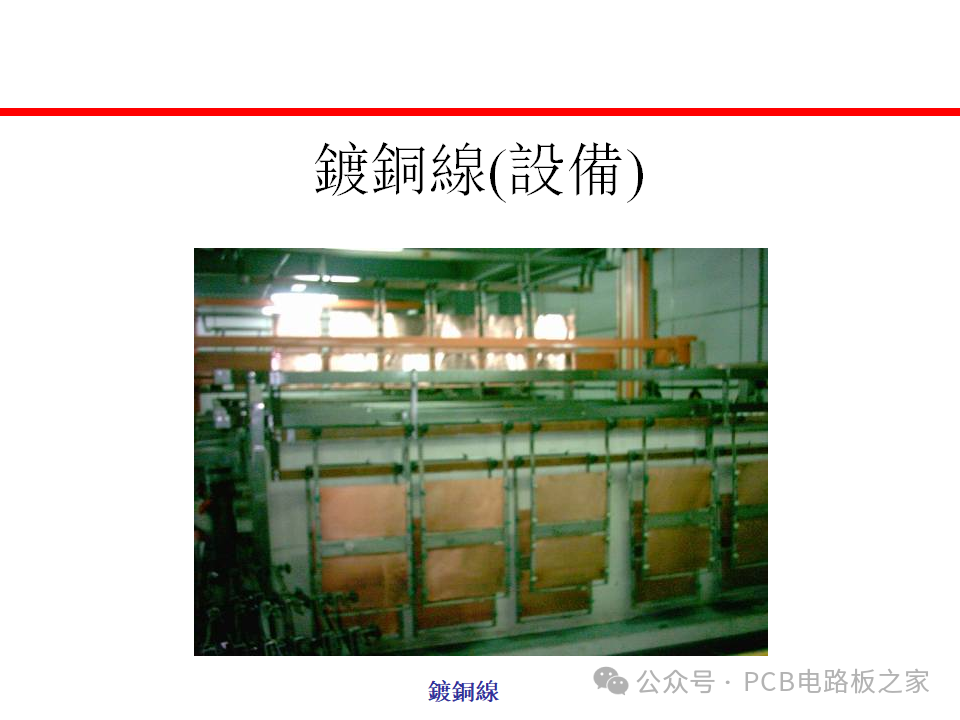 Fundamental Processes of Flexible Printed Circuit Boards - 67 Pages