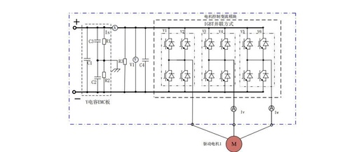 Common Faults of FAW Jiefang New Energy Traction Vehicle and CRRC Multi-Functional Controller