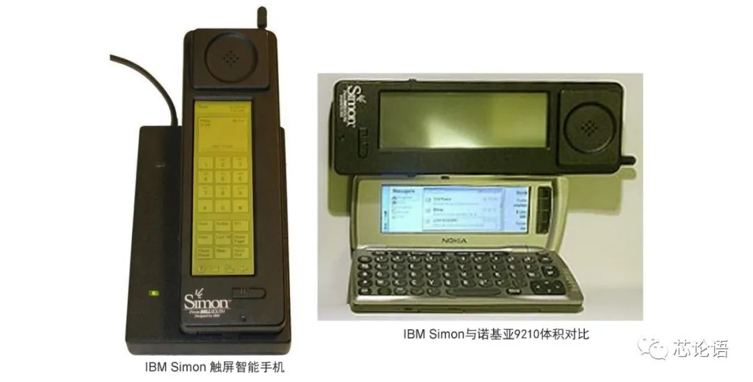 A Brief History of Chip Technology Development Over 60 Years (Part 2)