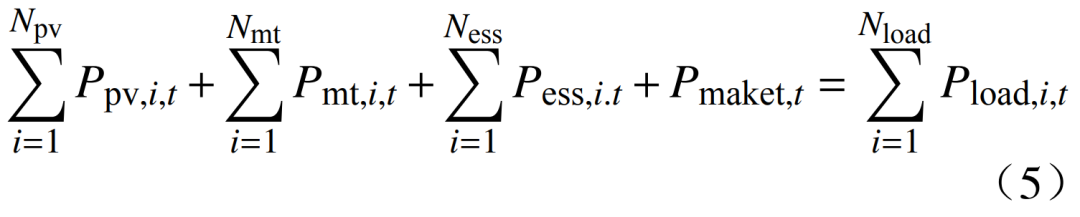 Real-time Optimization Scheduling of Virtual Power Plants Based on Improved Deep Q-Networks