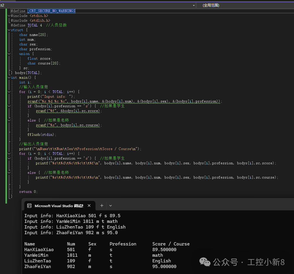 Understanding Unions in C Language: A Single Entity with Multiple Identities!