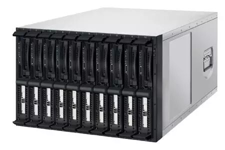 Performance Metrics for Linux Servers