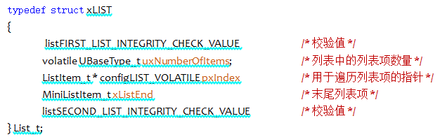 Lists and List Items in FreeRTOS