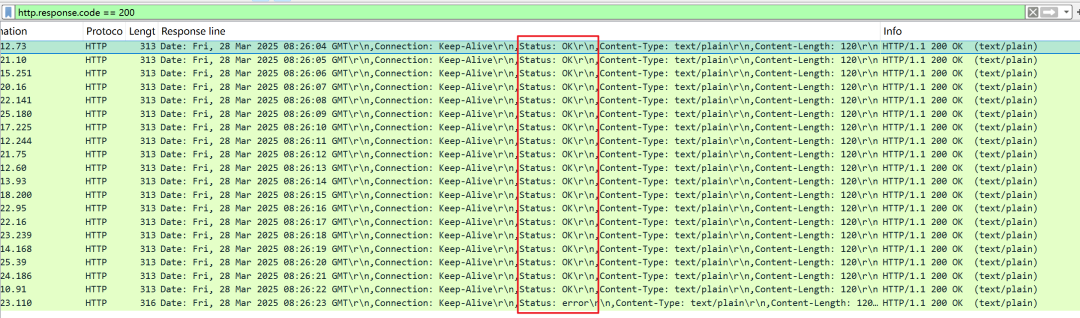 Intelligent Upgrade of HTTP Testing: Practical Dynamic Variable Management and Performance Leap