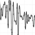 Tempdisagg: An Open-Source Python Tool for Time Series Disaggregation and Enhanced Economic Forecasting