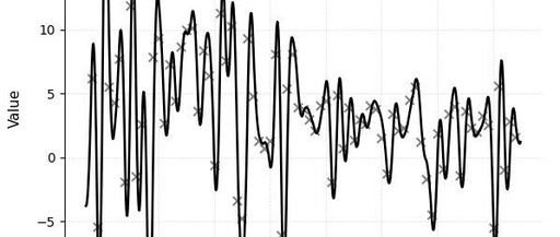 Tempdisagg: An Open-Source Python Tool for Time Series Disaggregation and Enhanced Economic Forecasting