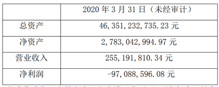 Analyzing China's Position in the Global Semiconductor Landscape