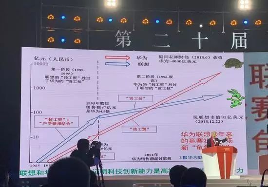 From 'Moving Out of China' to 'Rolling Out of China': What Did Lenovo Do Wrong?
