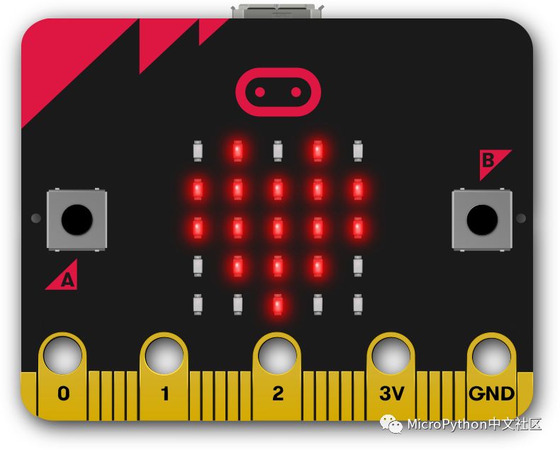 Creation of MakeCode Package Repository by the Micro:bit Chinese Community