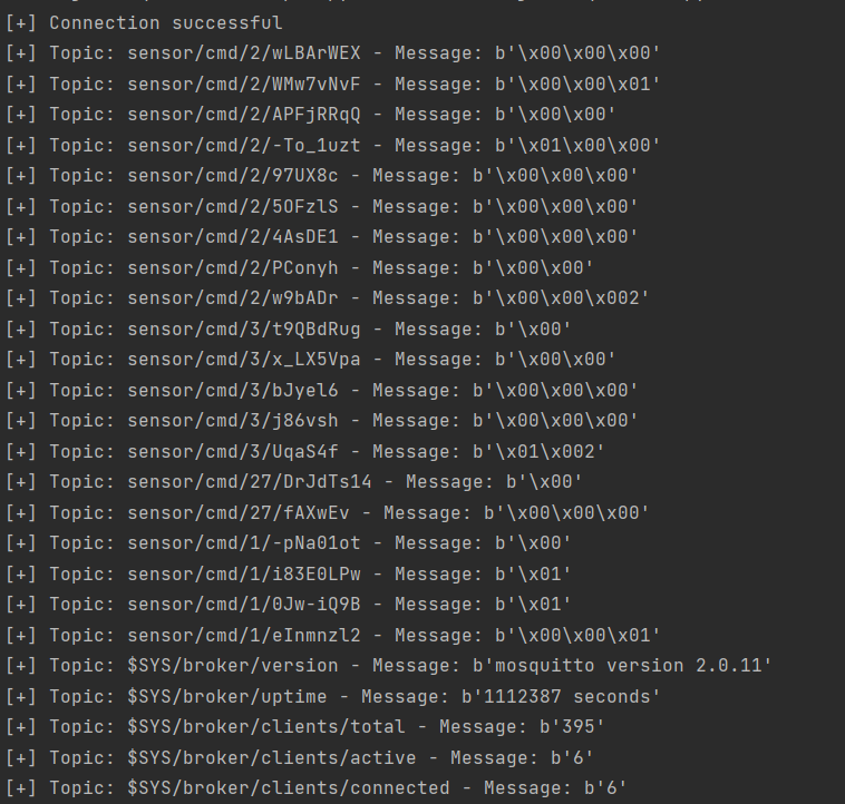 Security Analysis of MQTT Protocol