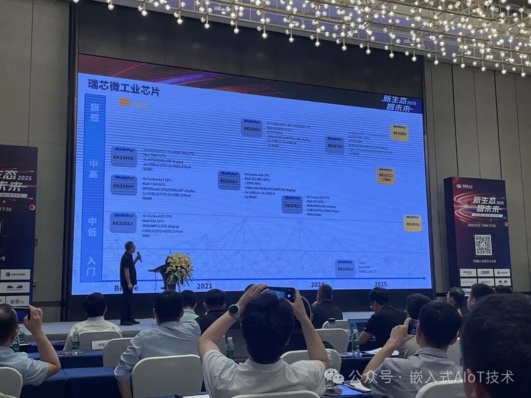 A Trip to Shenzhen: Exploring Real-World Applications of Embedded AI