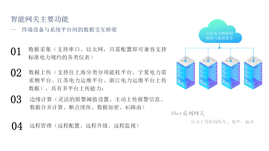 Applications of ANet Smart Gateway in Ubiquitous IoT
