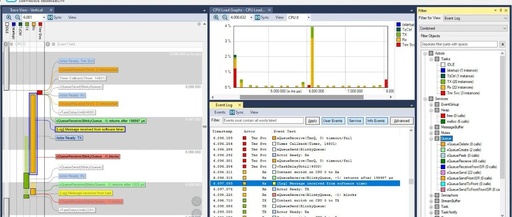 FreeRTOS Launches Free Visualization Tool