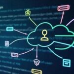 Understanding HTTP Basic Authentication