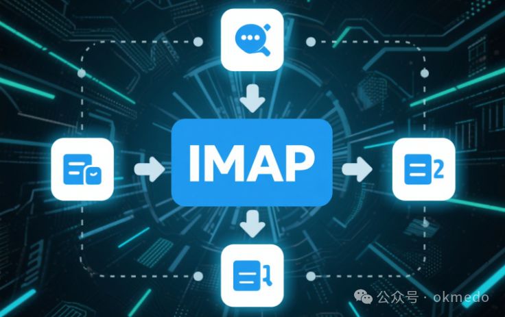 ESP32 IMAP Protocol for Retrieving Commands or System Upgrade Data from a Specified Email