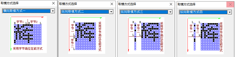 How Are Chinese Characters Displayed on Embedded LCDs?
