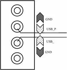 What Are the General Processes in Embedded Hardware Design?