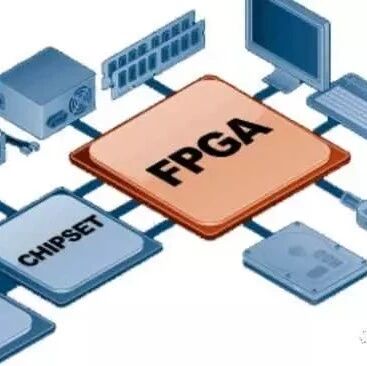 Domestic Aerospace-Grade FPGA Chip Unveiled, Breaking Foreign Monopoly!