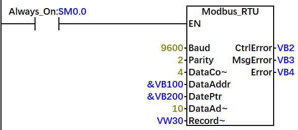Efficient Design of Modbus Communication Programs