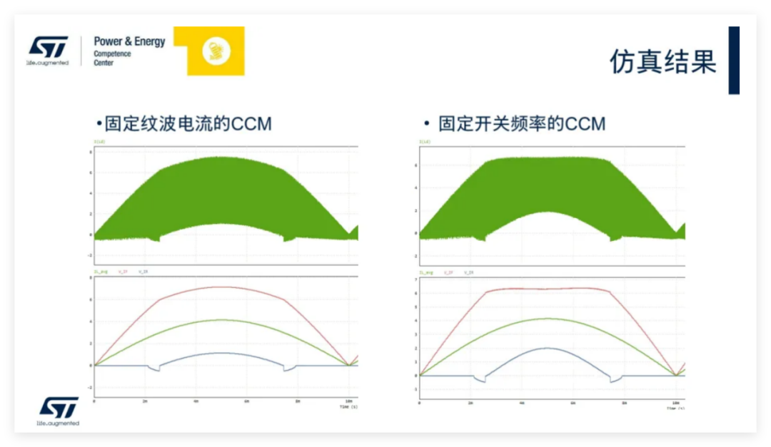 Data Center Power Upgrades: The Indispensable Role of Wide Bandgap Semiconductors