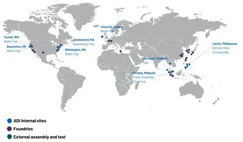 Summary of 35 Major Wafer Fabrication Plants in the United States