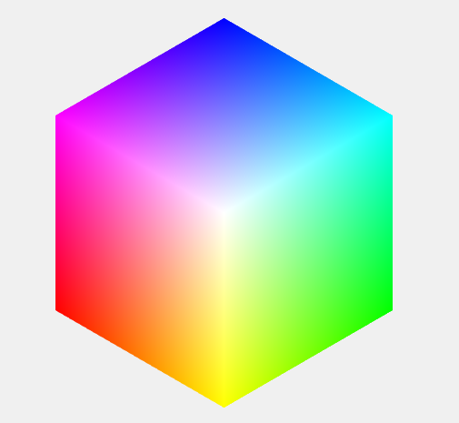 How to Implement Color Space Conversion in Matlab? Converting Images from RGB Space to HSI, HSV, Lab, NTSC, and Other Color Spaces