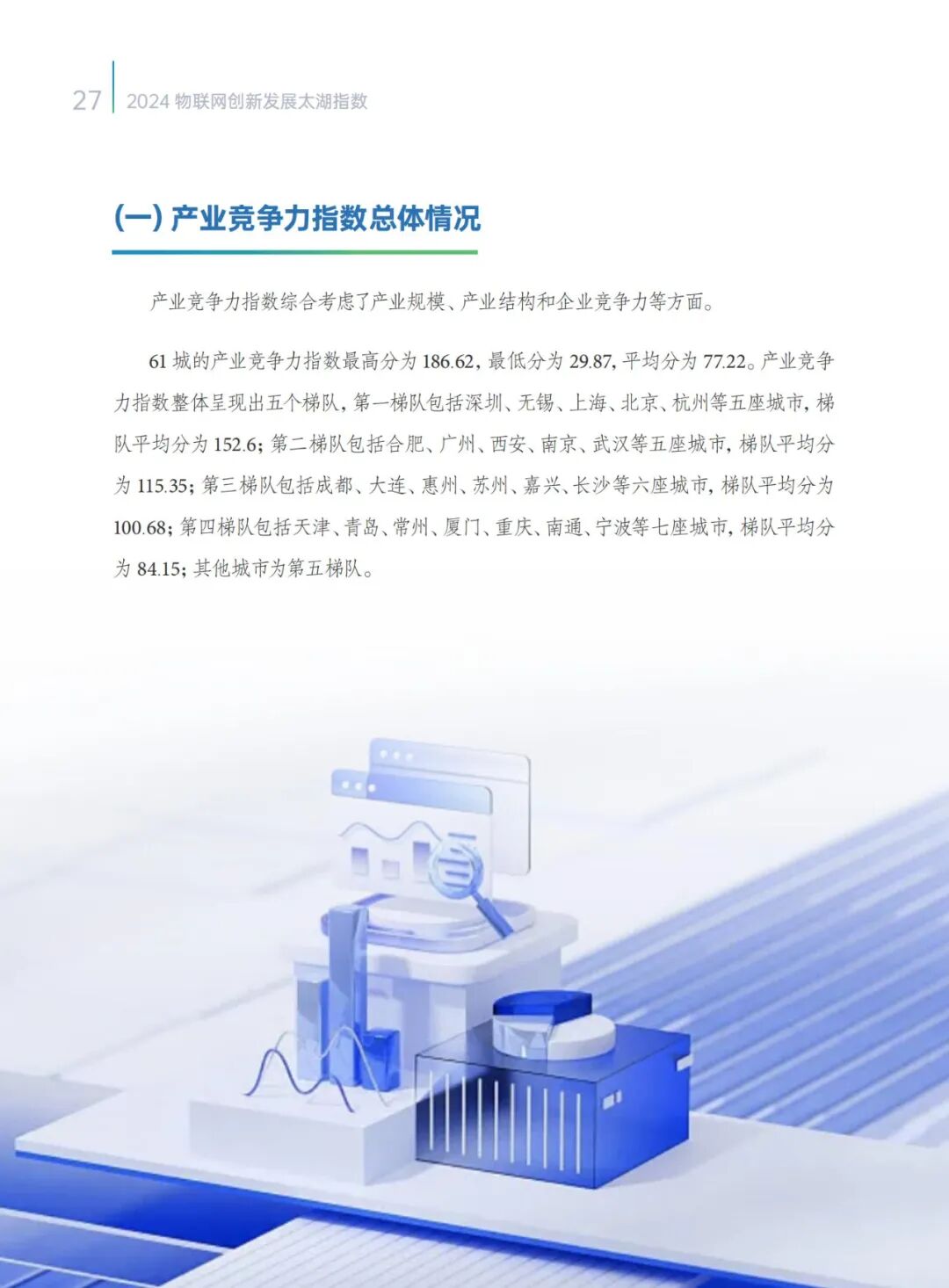 2024 IoT Innovation Development Taihu Index