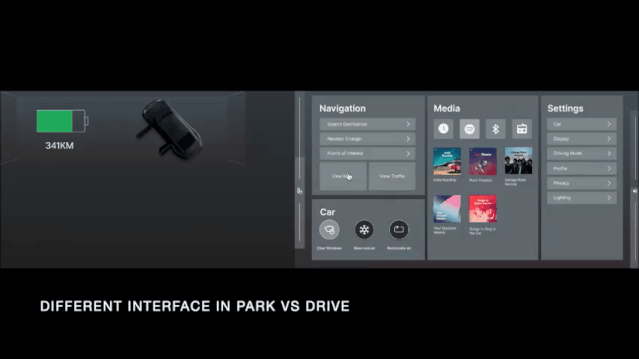 In-Car Displays | A New Concept for Automotive Touch Interaction