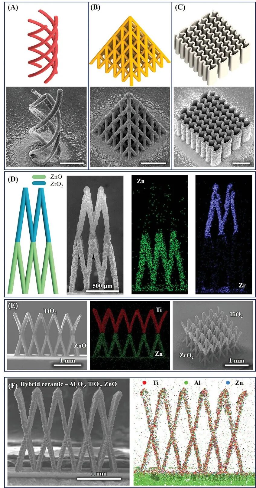 New Ceramic 3D Printing Technology Achieves High-Precision Microstructures and Multi-Material Integration