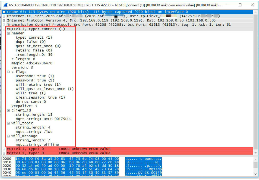 Security Analysis of MQTT Protocol