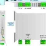 J1939 to Modbus Master - ADFweb Gateway Converter - Guangzhou Xinyu IoT