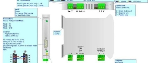 J1939 to Modbus Master - ADFweb Gateway Converter - Guangzhou Xinyu IoT