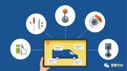 AI + IoT: Five Strong Demands for Smart IoT in Industry (Including Industry 4.0)