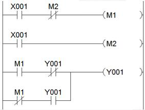 The First Step to Mastering PLC: Single Button Start-Stop Program!