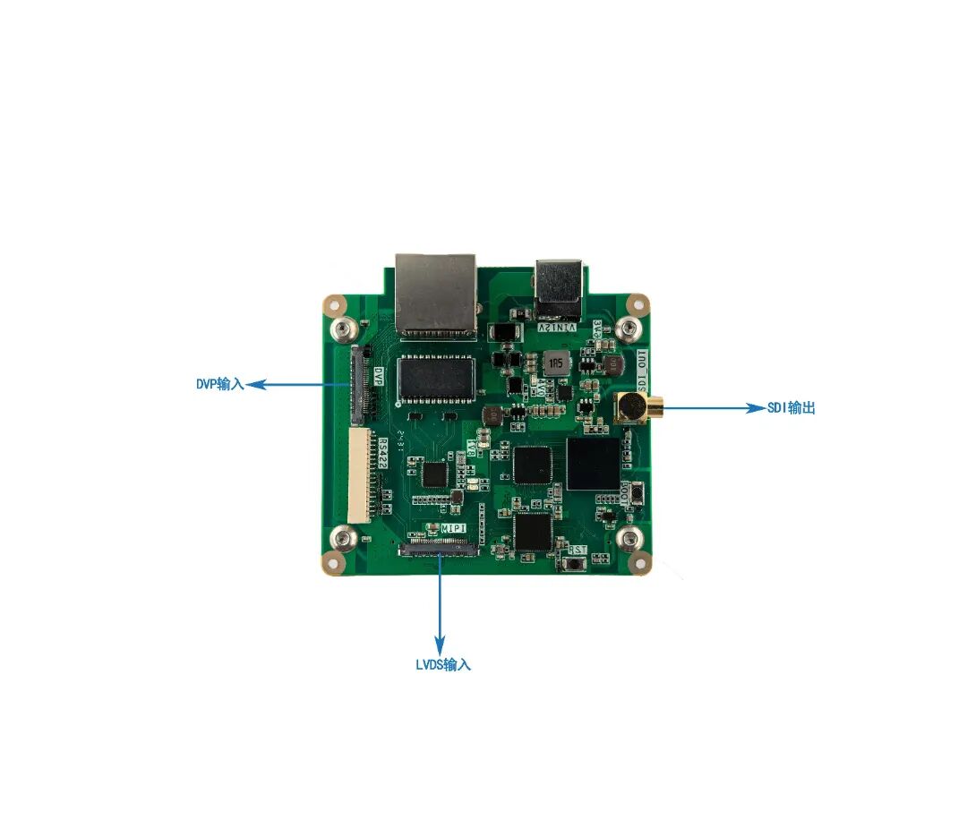 Custom Solutions! RK3588 Image Processing Boards with Various Interfaces to Suit Your Needs