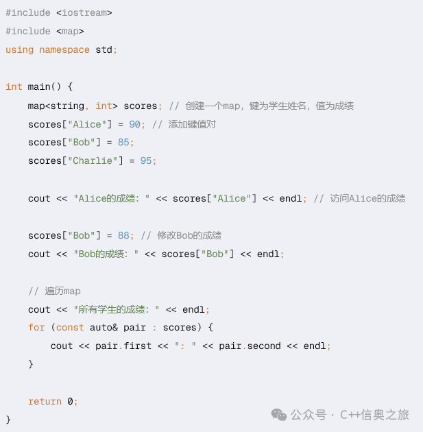 GESP Level 3 C++ Language Syllabus & Knowledge Point Analysis