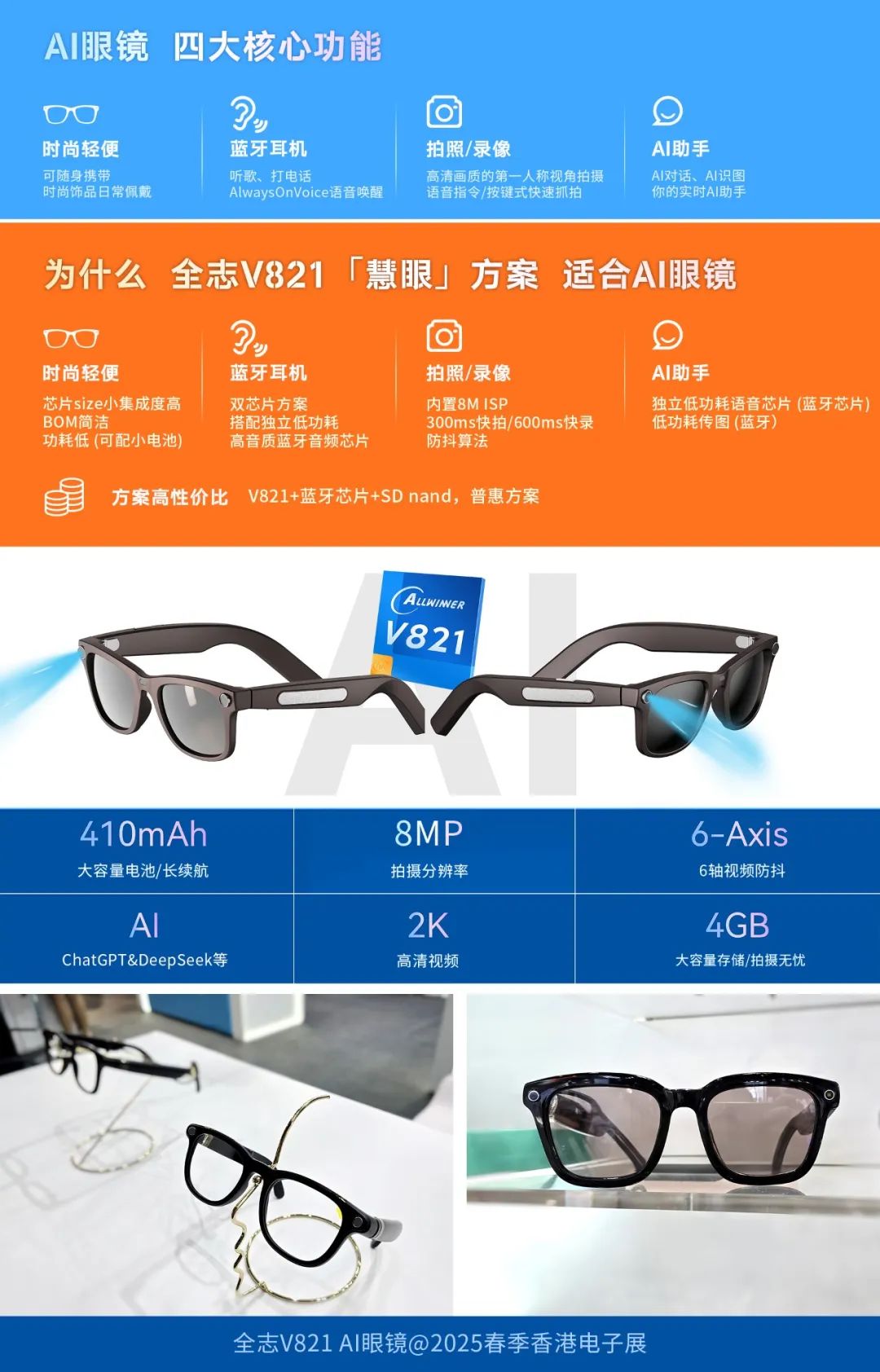 Allwinner Technology Takes the Lead