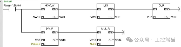 From Principles to Programming: A Step-by-Step Guide to PLC Analog Input Temperature Measurement