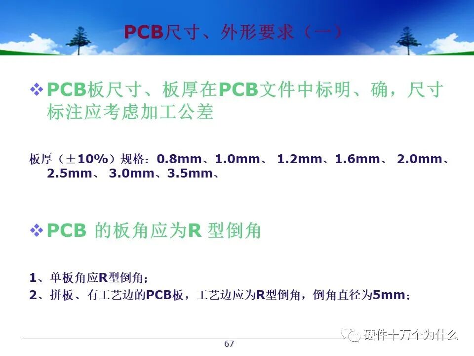 PCB Design Process Specifications