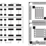 Key Considerations for Design for Manufacturability in SMT BGA PCB Assembly