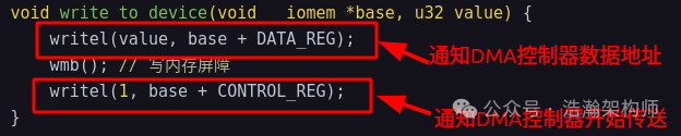 ARMv8/ARMv9 Memory Barrier Mechanism (Observer & Barrier)