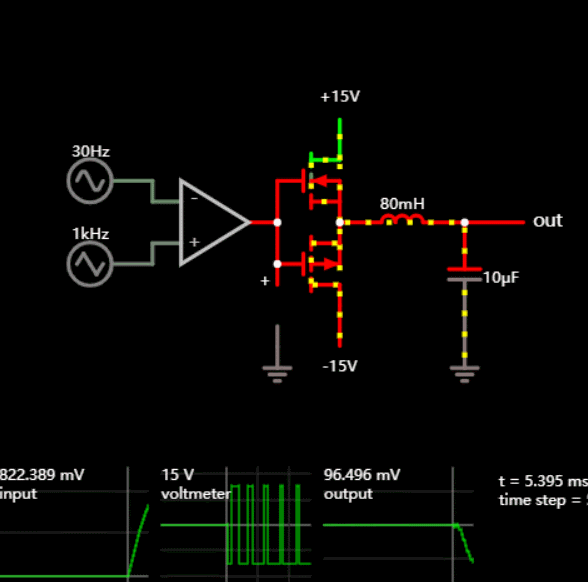 Common Circuits in PCB Design