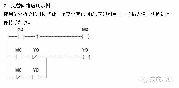 Learning the Basics of PLC Ladder Diagrams