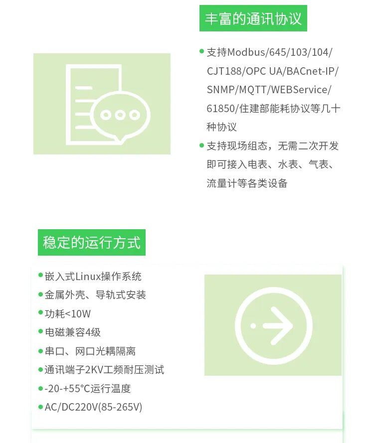 Choosing the Right Product: Ankerui ANET Smart IoT Gateway with Power Failure Alarm and Resume Functionality