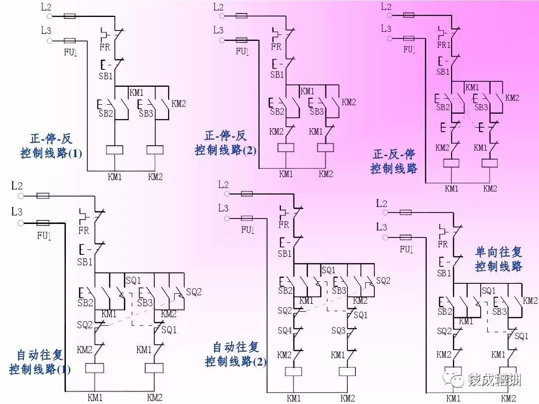 Summary of Various PLC Control Circuit Wiring Diagrams