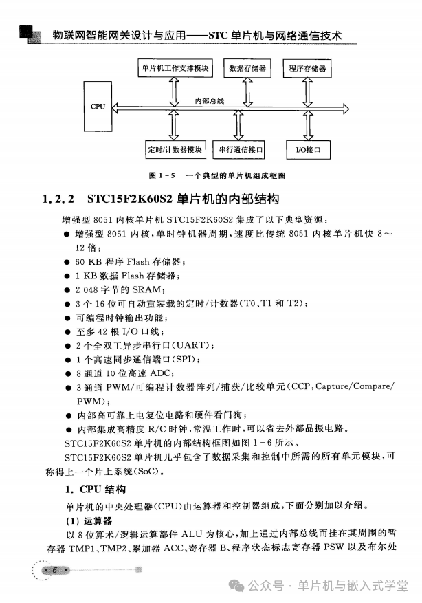 Design and Application of IoT Smart Gateway Using STC Microcontroller and Network Communication Technology