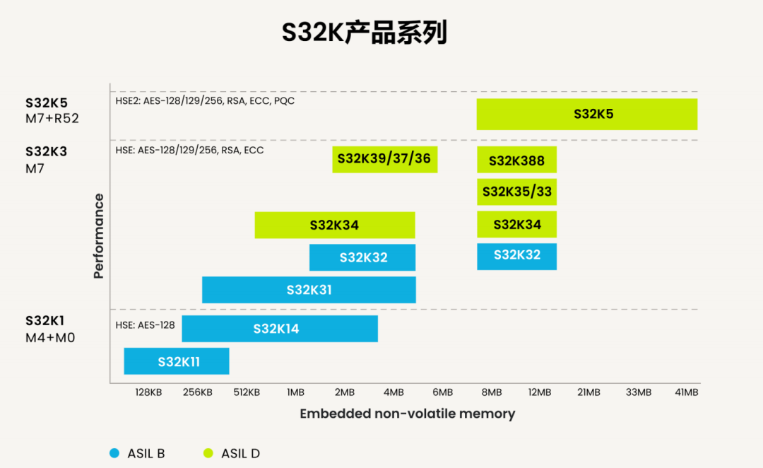 Reconstructing China's Semiconductor Industry Amid Tariff Pressures: Accelerating Alternatives