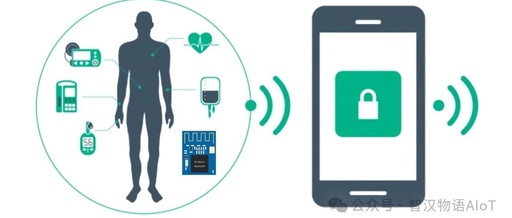 How BLE is Revolutionizing the Healthcare Industry: 10 Practical Applications from Temperature Patches to Smart Pillboxes