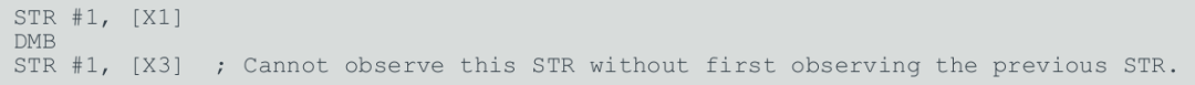 ARMv8/ARMv9 Memory Barrier Mechanism (Observer & Barrier)