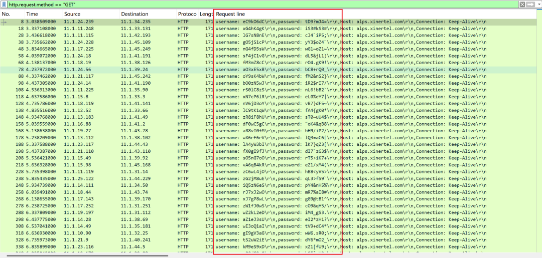 Intelligent Upgrade of HTTP Testing: Practical Dynamic Variable Management and Performance Leap